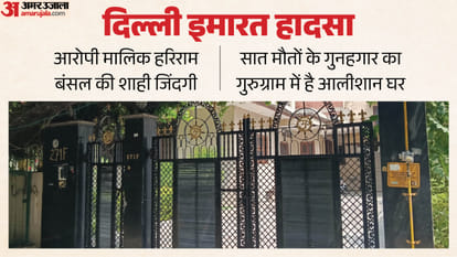 गुरुग्राम में आरोपी हरिराम का आलीशान घर