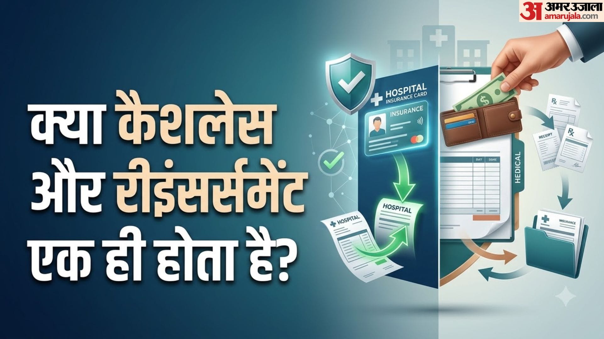 हेल्थ इंश्योरेंस क्लेम