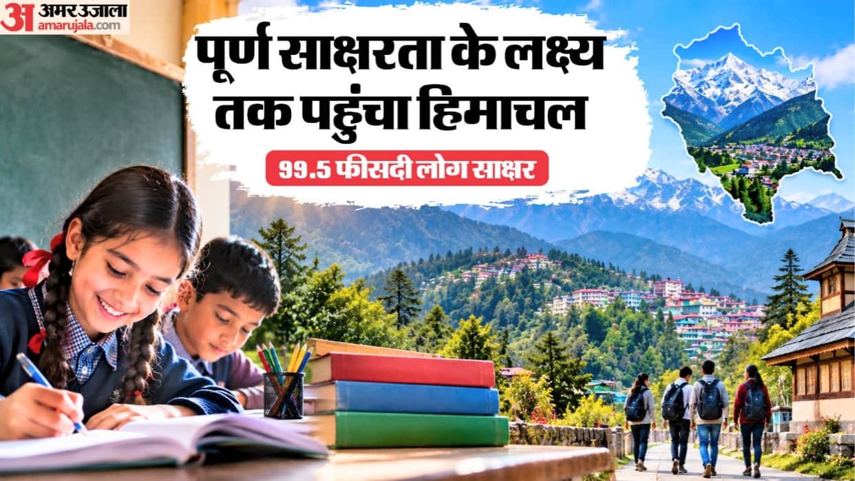 International Literacy Day: Himachal on the threshold of 100% literacy; only 28,480 people remain illiterate.
