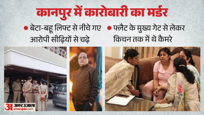 Kanpur Murder