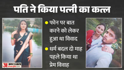 kanpur murder