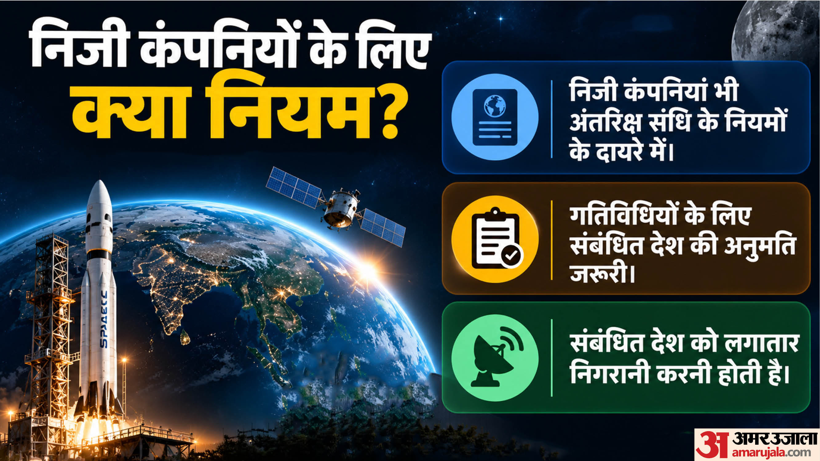 क्या है नियम?