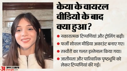 Explainer: Who is Keyaa Banerji? Won Silver in Deadlift, Then Why Is She Being Trolled on Social Media?