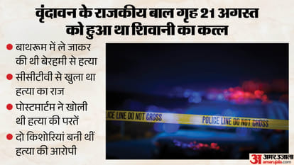 खौफनाक साजिश