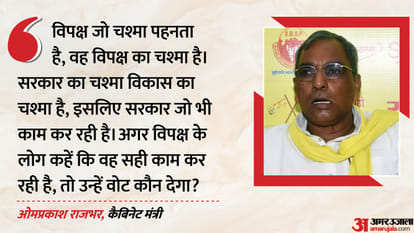 मंत्री ओमप्रकाश राजभर