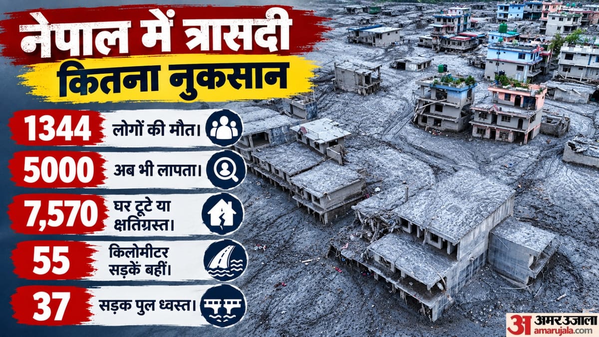 नेपाल में बाढ़ के 12 दिन: पानी बना जहरीला, त्वचा पर संक्रमण का खतरा