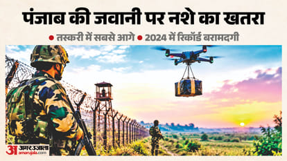 पंजाब में नशे का जाल