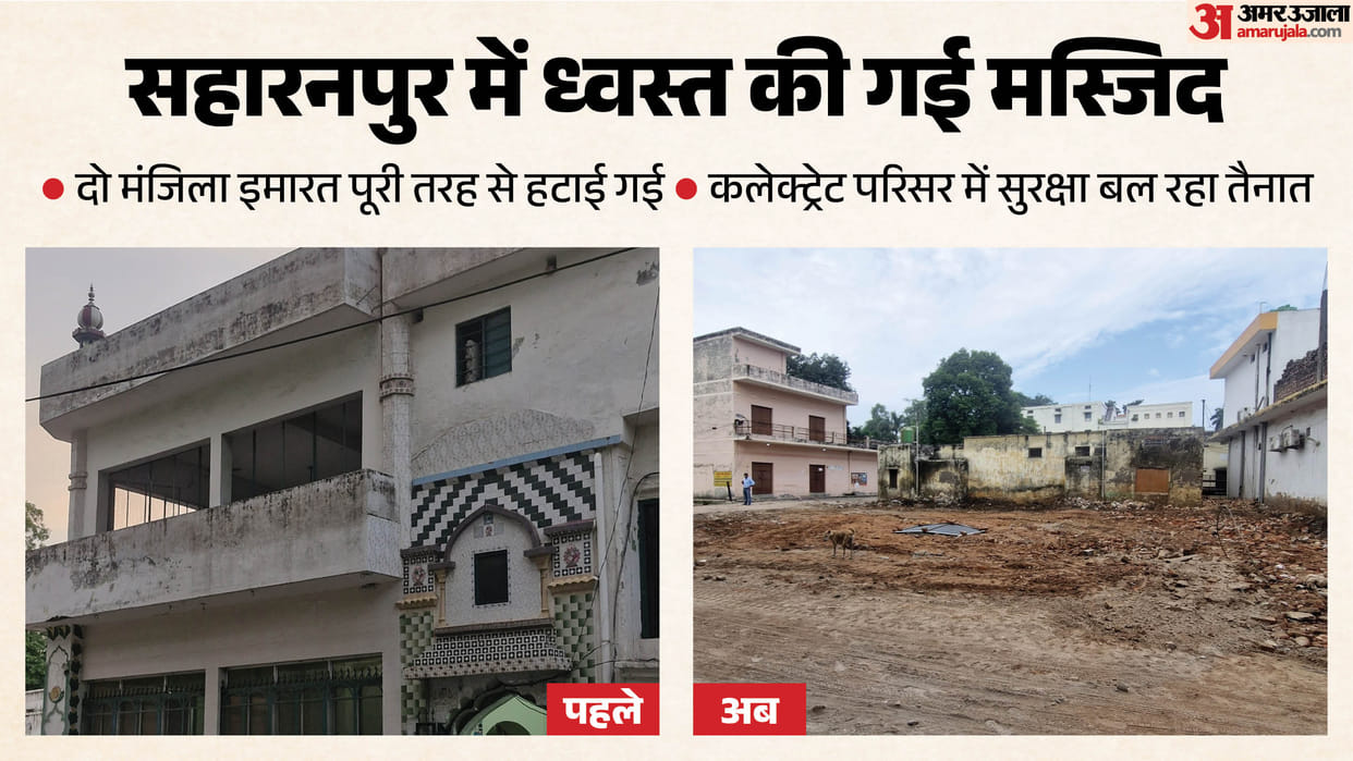 Saharanpur Collectorate Transformed Entire Site Cleared After Mosque Demolition