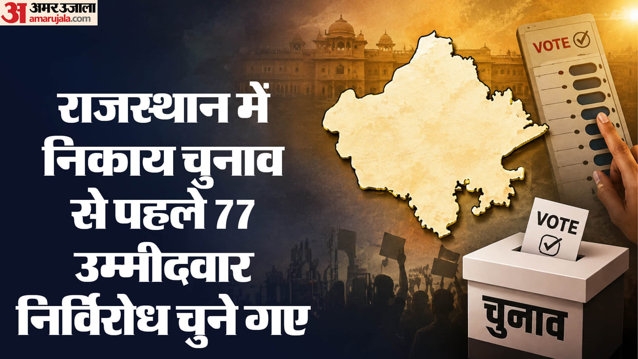 Rajasthan civic polls: 77 candidates elected unopposed, including 37 women news in hindi