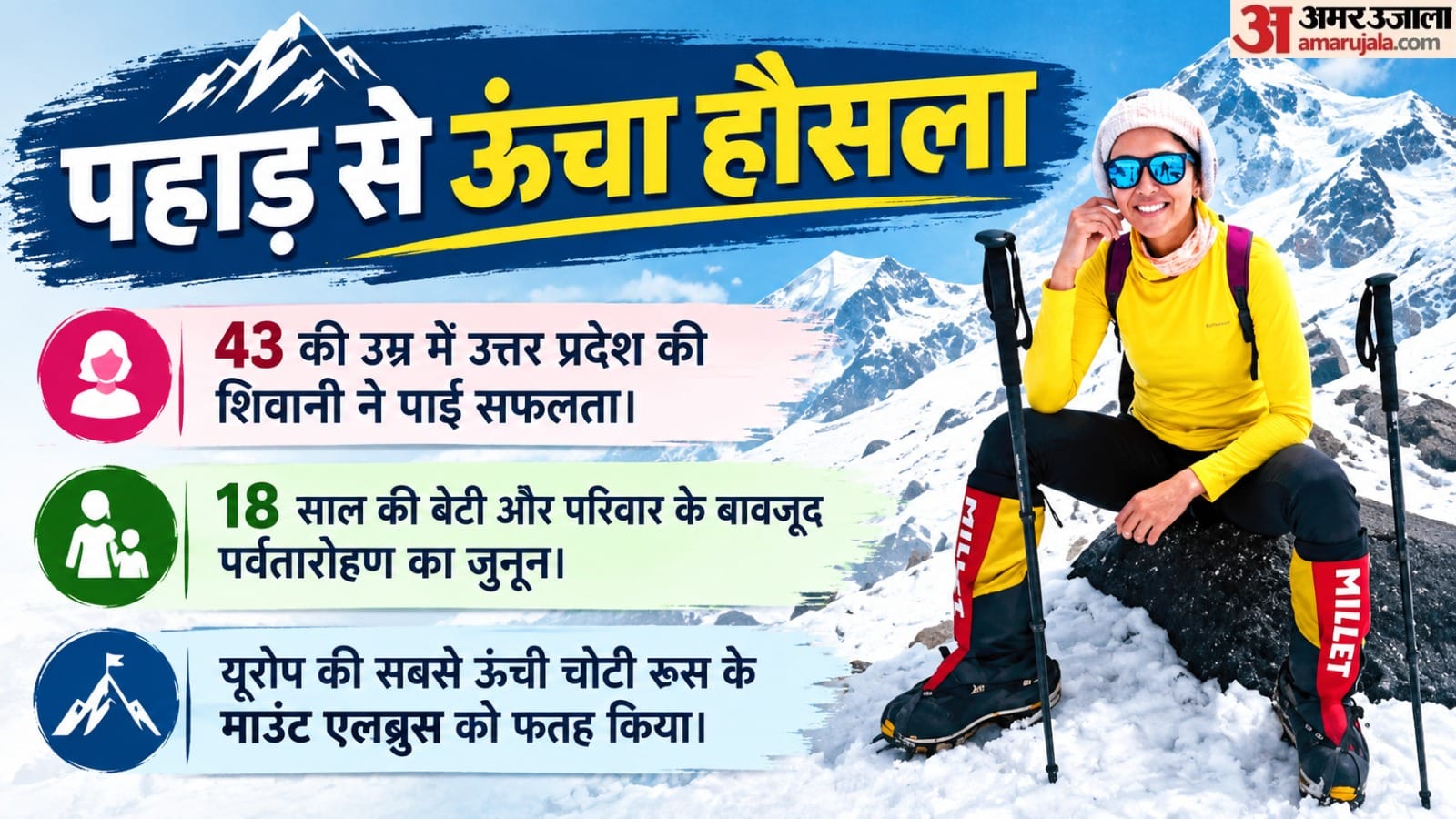 शिवानी मेहरोत्रा