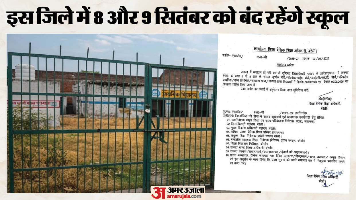 Schools in Bareilly to remain closed for two days due to rain