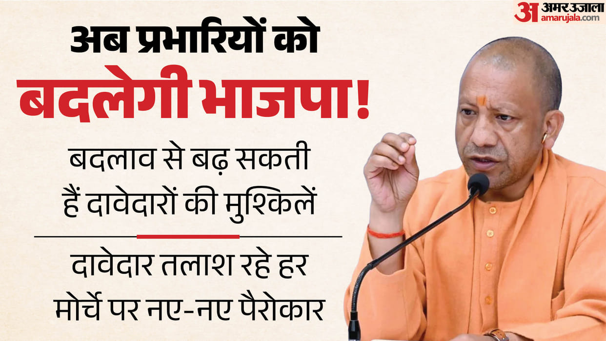 UP BJP Reshuffle District In Charges Likely to Be Changed After State and Regional Changes News in Hindi