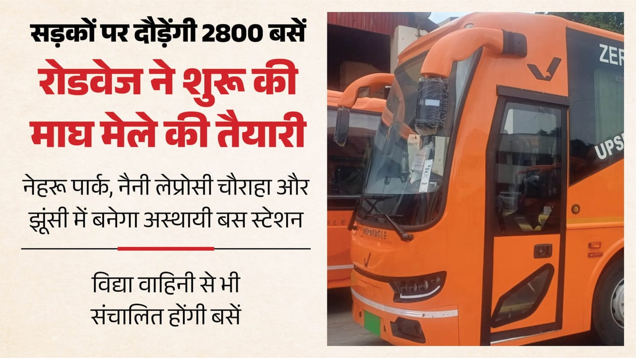 Prayagraj Magh Mela: 2,800 buses to ply on the roads; no inconvenience for those heading to the Sangam.