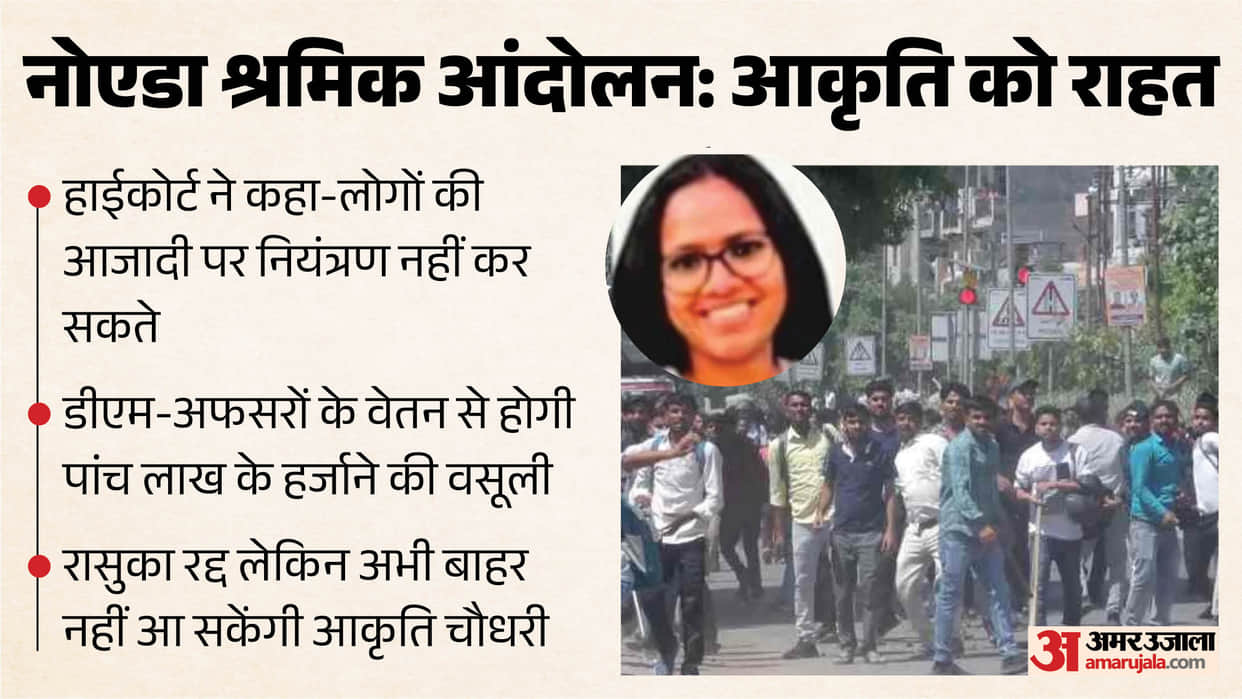 Student Akriti Chaudhary case Allahabad High Court says Cannot restrict people freedom Compensation of ₹5 lakh