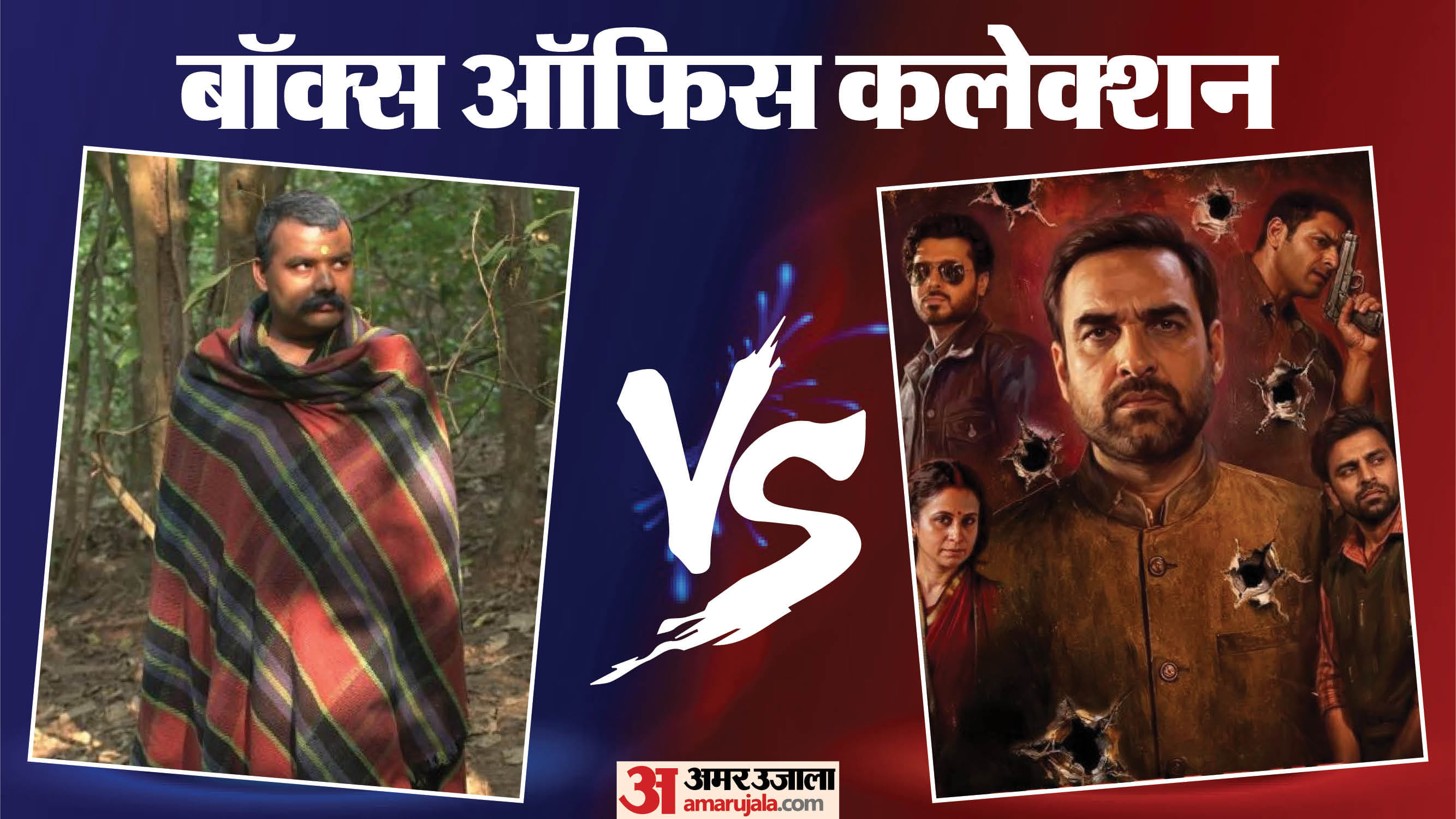 बॉक्स ऑफिस रिपोर्ट
