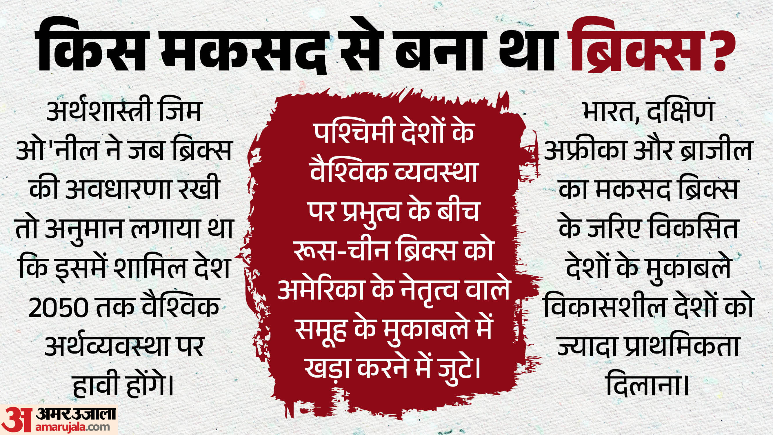 ब्रिक्स का मकसद।