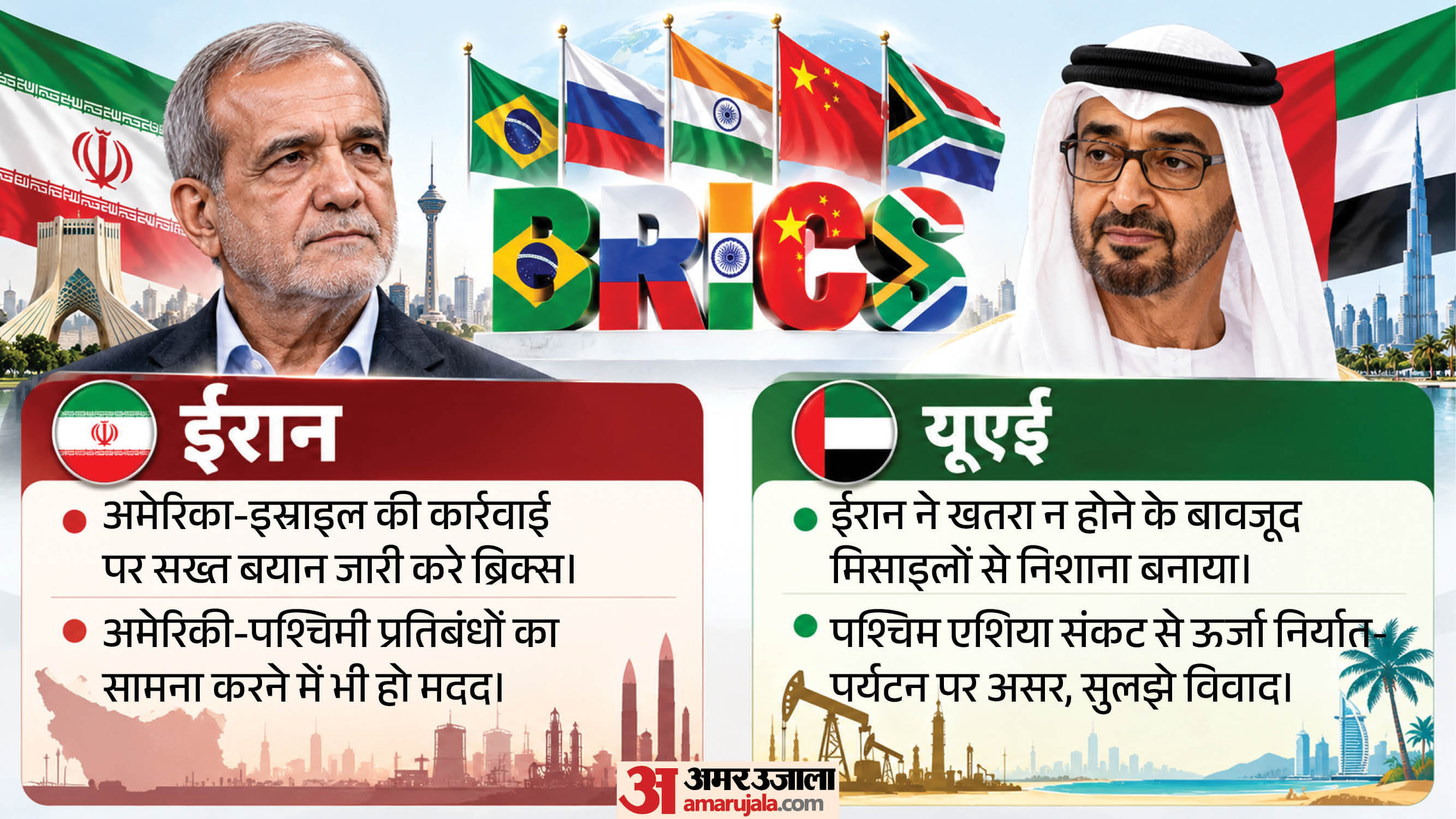 ब्रिक्स में दो देशों के बीच हो सकता है टकराव।