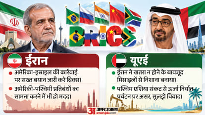 Brics Summit 2026 New Delhi PM Modi Russia Putin China Xi Jinping agenda history explained in graphics