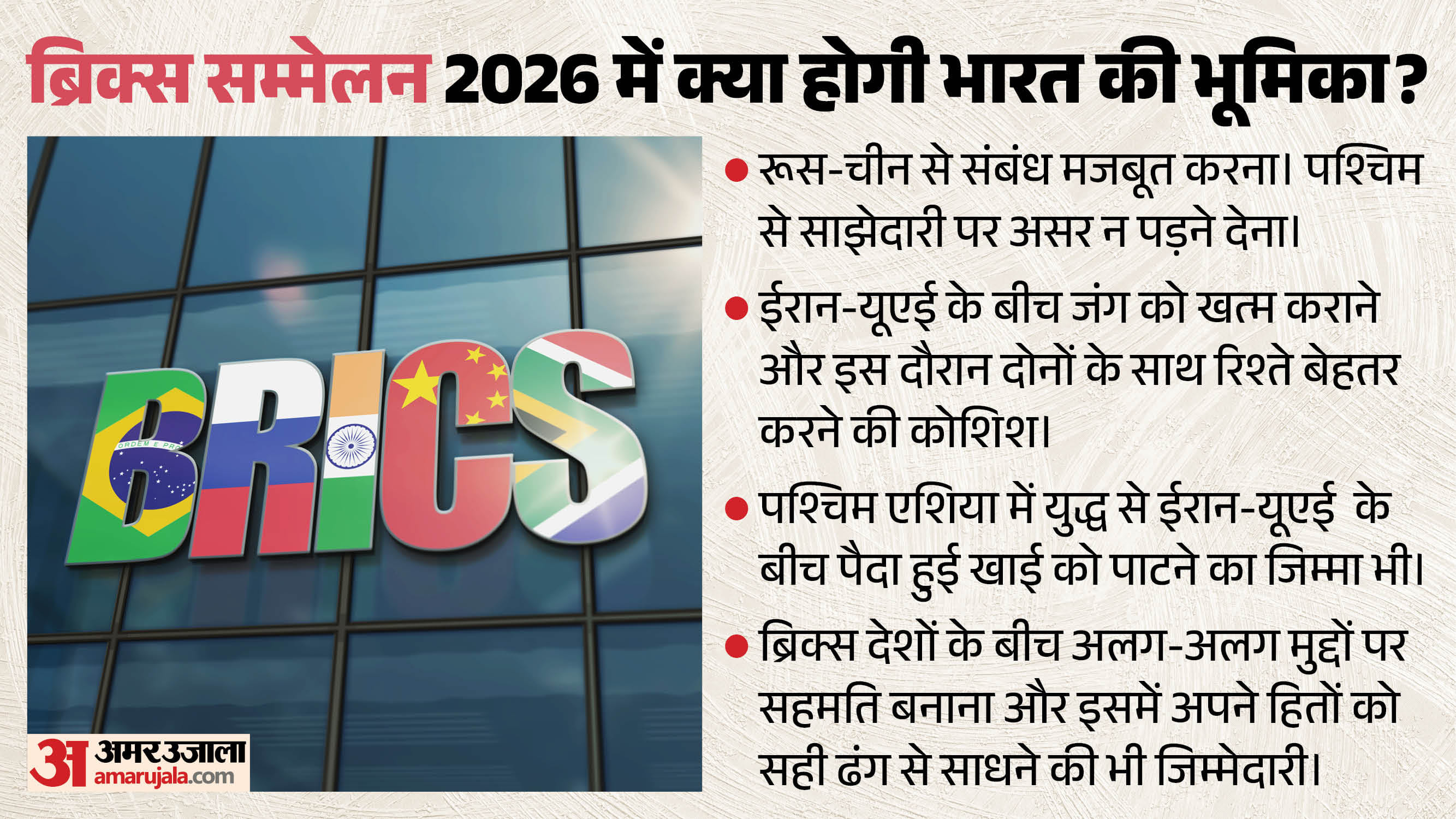 ब्रिक्स सम्मेलन 2026 में भारत की होगी बड़ी भूमिका।