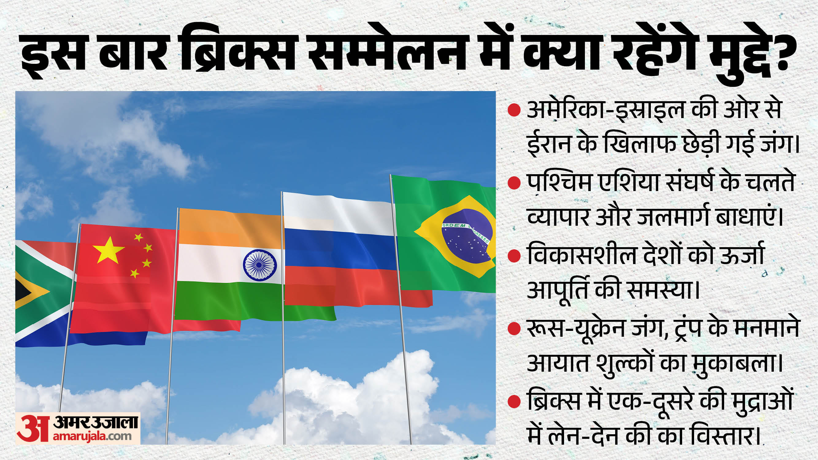 ब्रिक्स सम्मेलन 2026 के मुद्दे।