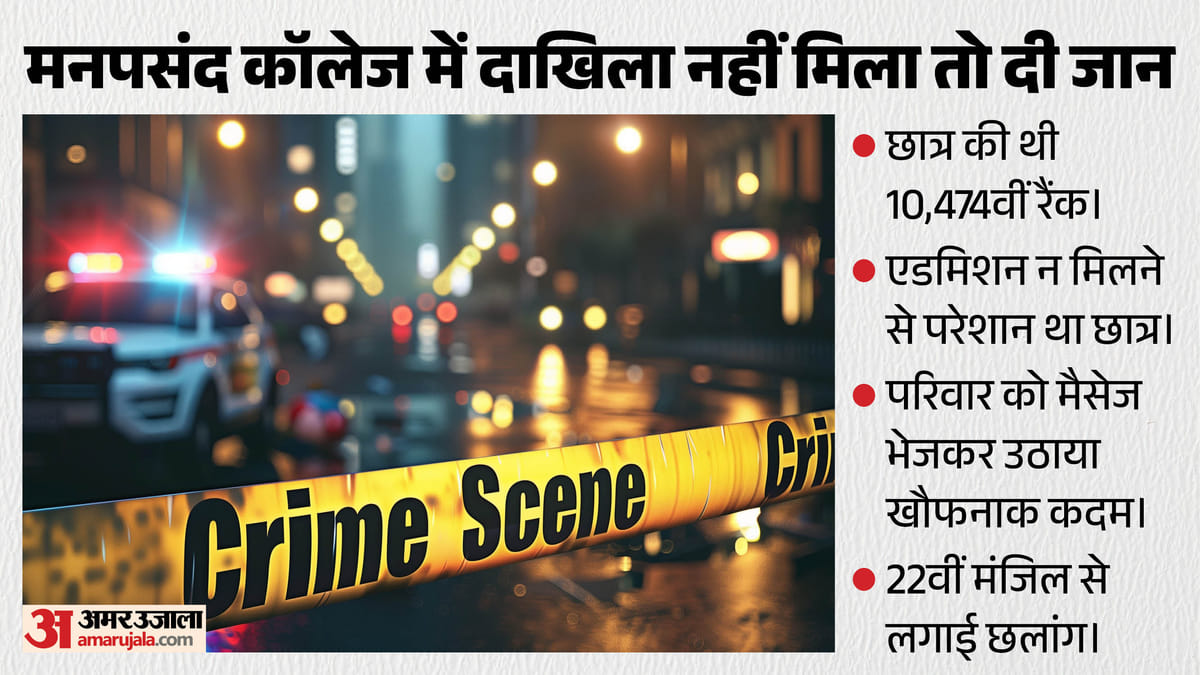 महाराष्ट्र: 95.7% नंबर, फिर भी सपना रह गया अधूरा; जानें ठाणे के 17 वर्षीय छात्र ने क्यों दी जान