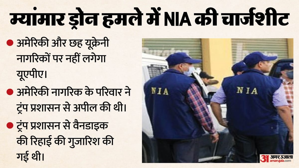 NIA: आतंकी साजिश रचने के आरोपों में अमेरिकी समेत सात विदेशी नागरिकों के खिलाफ चार्जशीट, हटाई गई यूएपीए की धारा