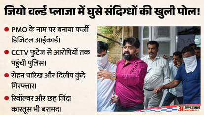 ऐसे खुली पकड़े गए संदिग्धों की पोल।