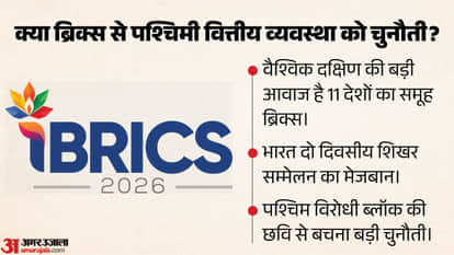India Hosts 18th Expanded BRICS Summit in Delhi: Xi Jinping Expected, Focus on Trade, AI