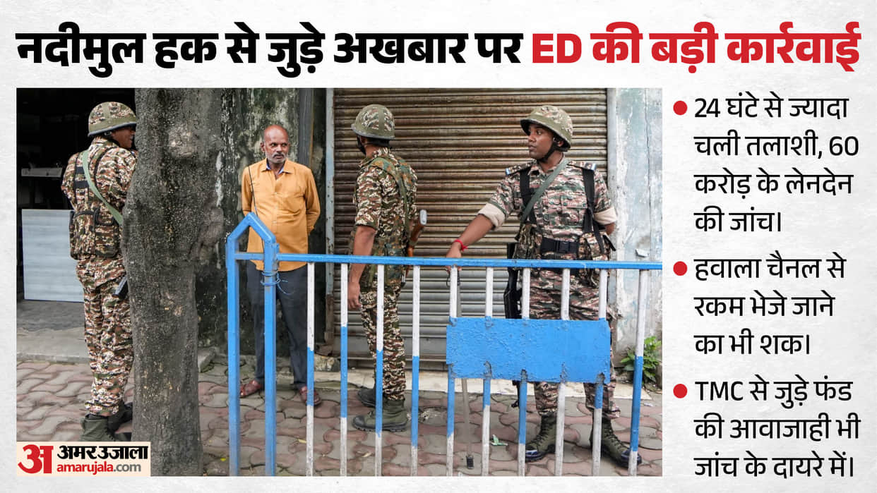 ed raid tmc mp nadimul haque 60 crore financial irregularities