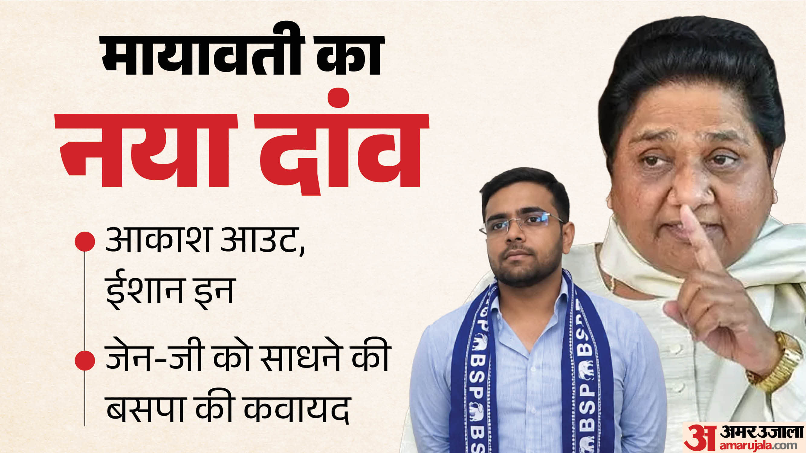 ईशान आनंद पर मायावती का दांव।