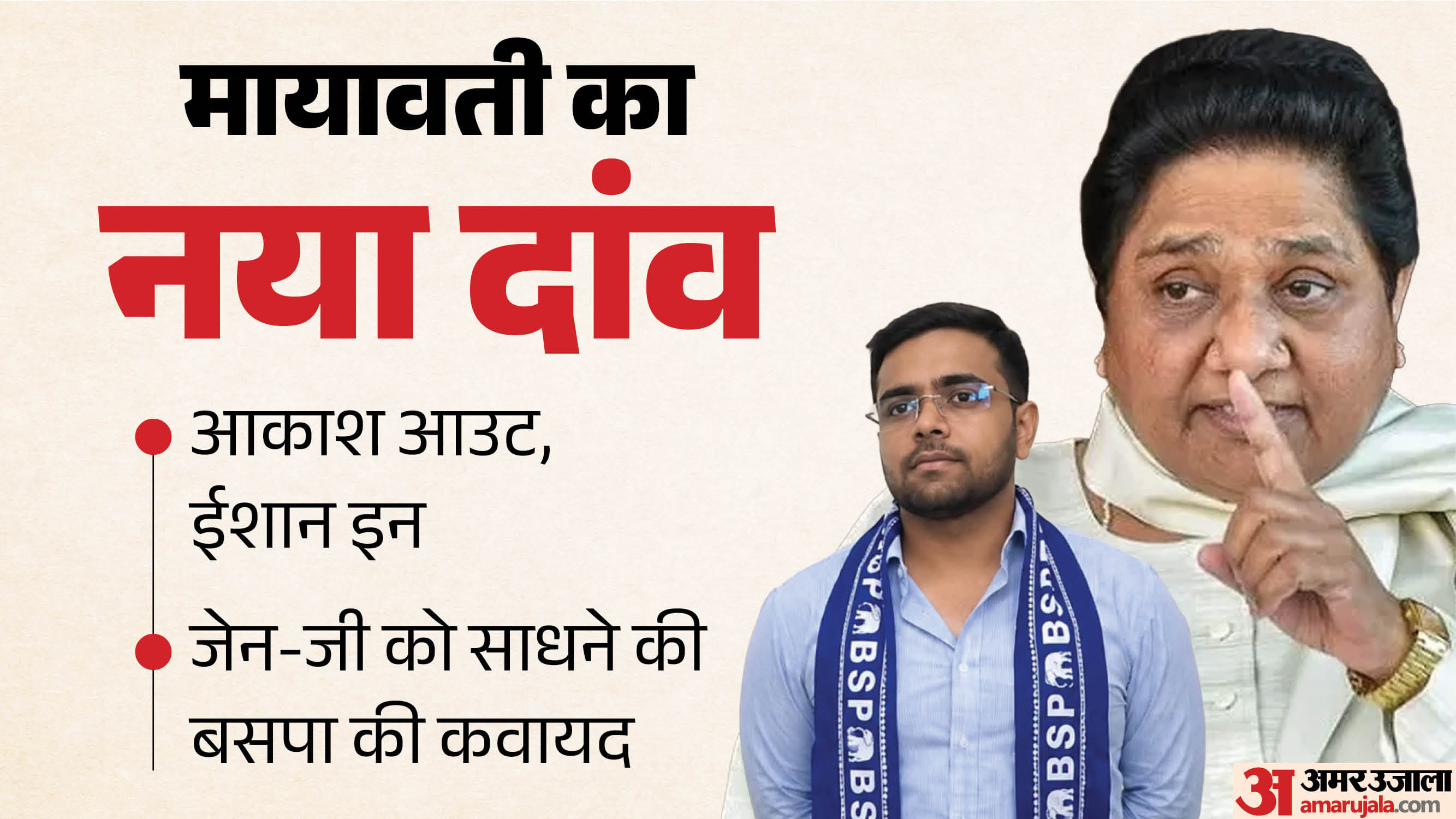 ईशान आनंद पर मायावती का दांव।