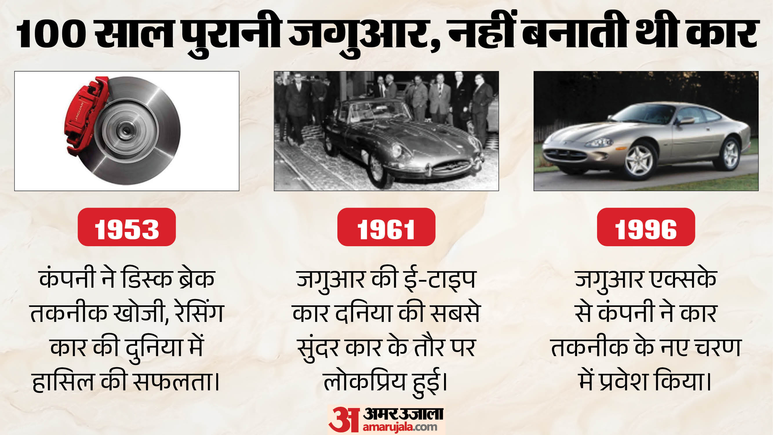 जगुआर की कहानी।