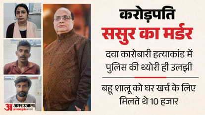 Kanpur Murder Case