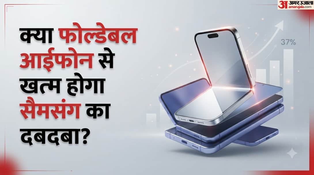 Apple’s Foldable iPhone Set Transform Market, Global Shipments May Jump 37% 2027