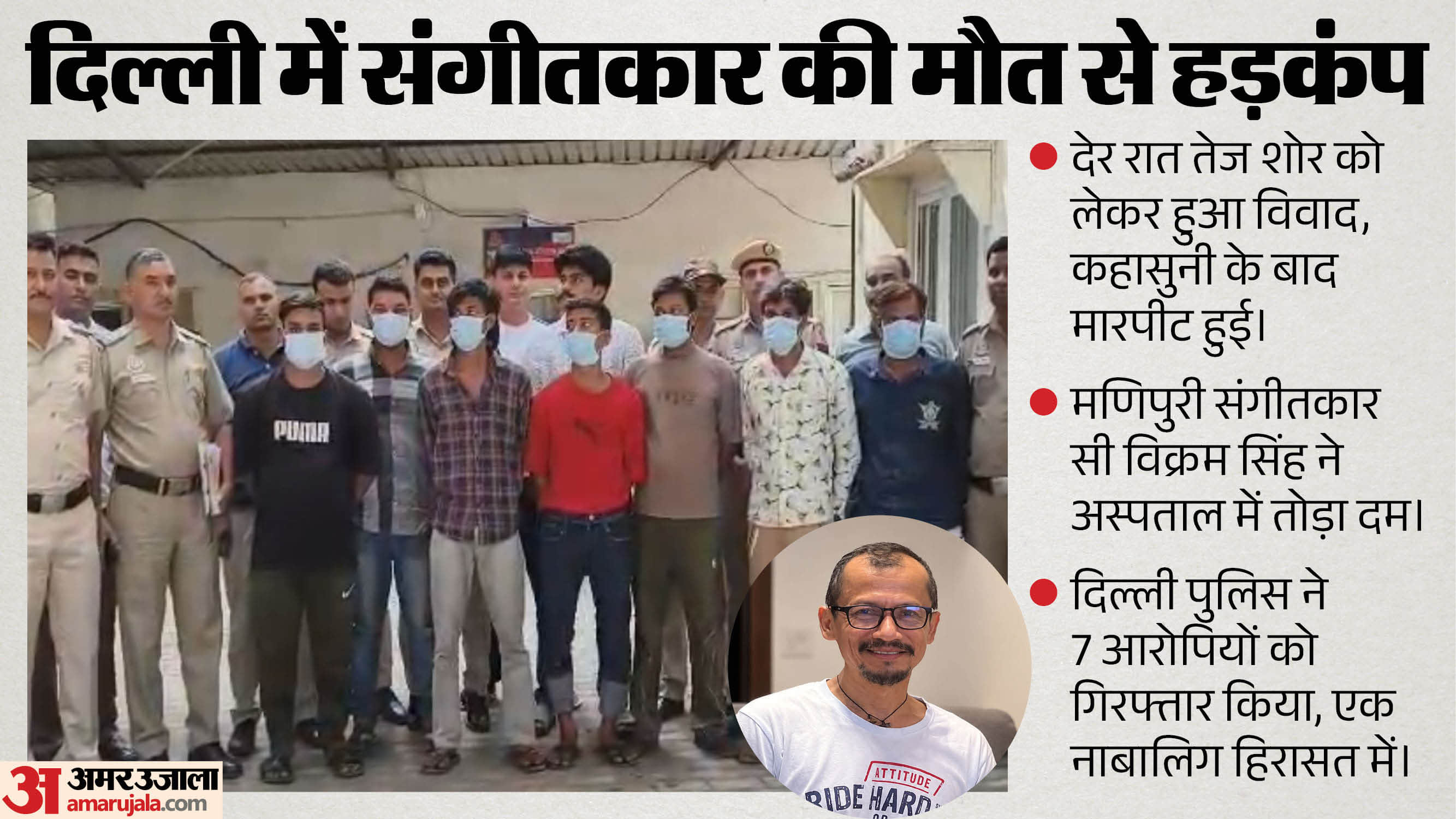मणिपुरी संगीतकार की हत्या का मामला