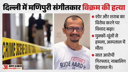 मणिपुरी संगीतकार की हत्या