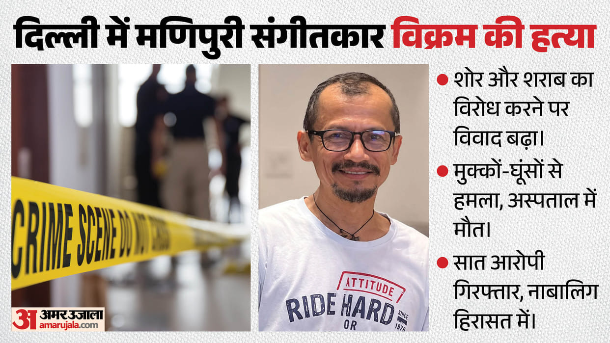delhi manipuri musician vikram singh murder kilokari