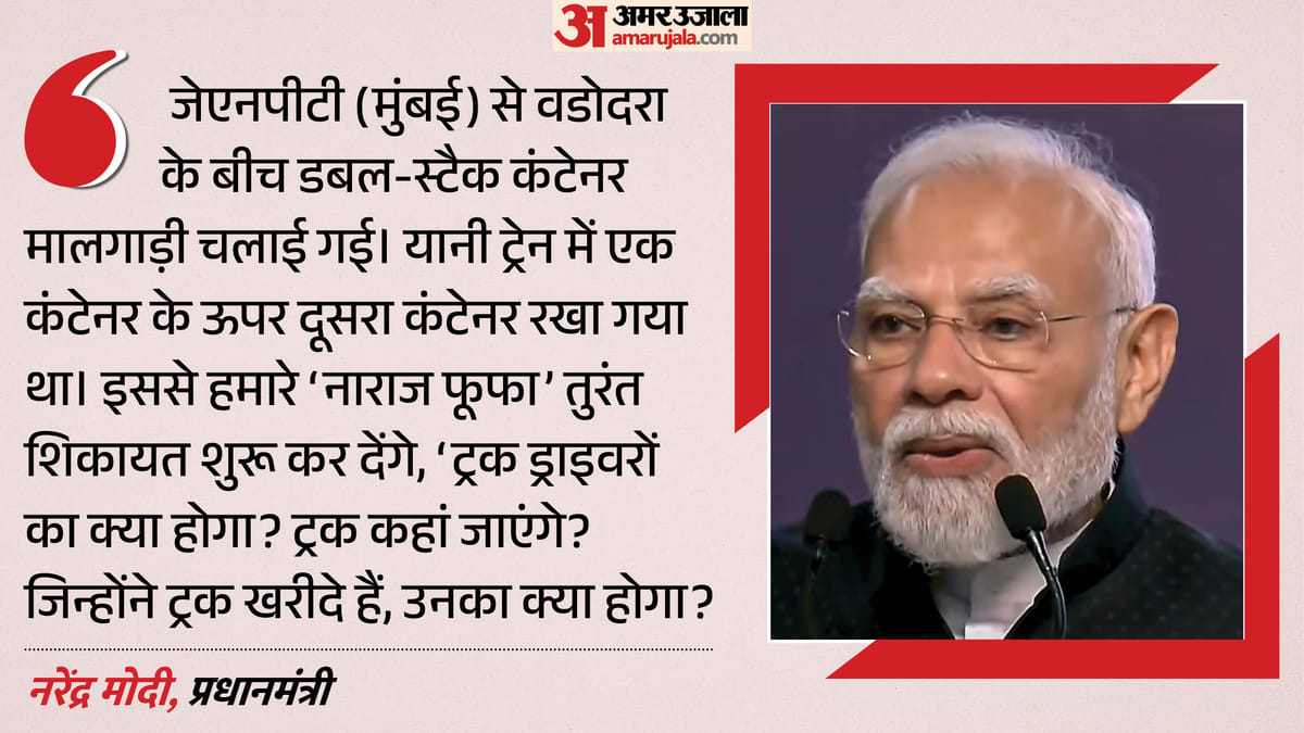 पीएम मोदी ने गुजरात को 35 हजार करोड़ की परियोजनाएं दीं, वडोदरा में जेन‑जेड से बात की