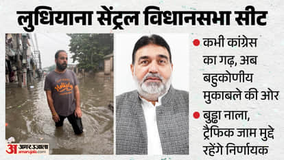 लुधियाना सेंट्रल सीट का समीकरण