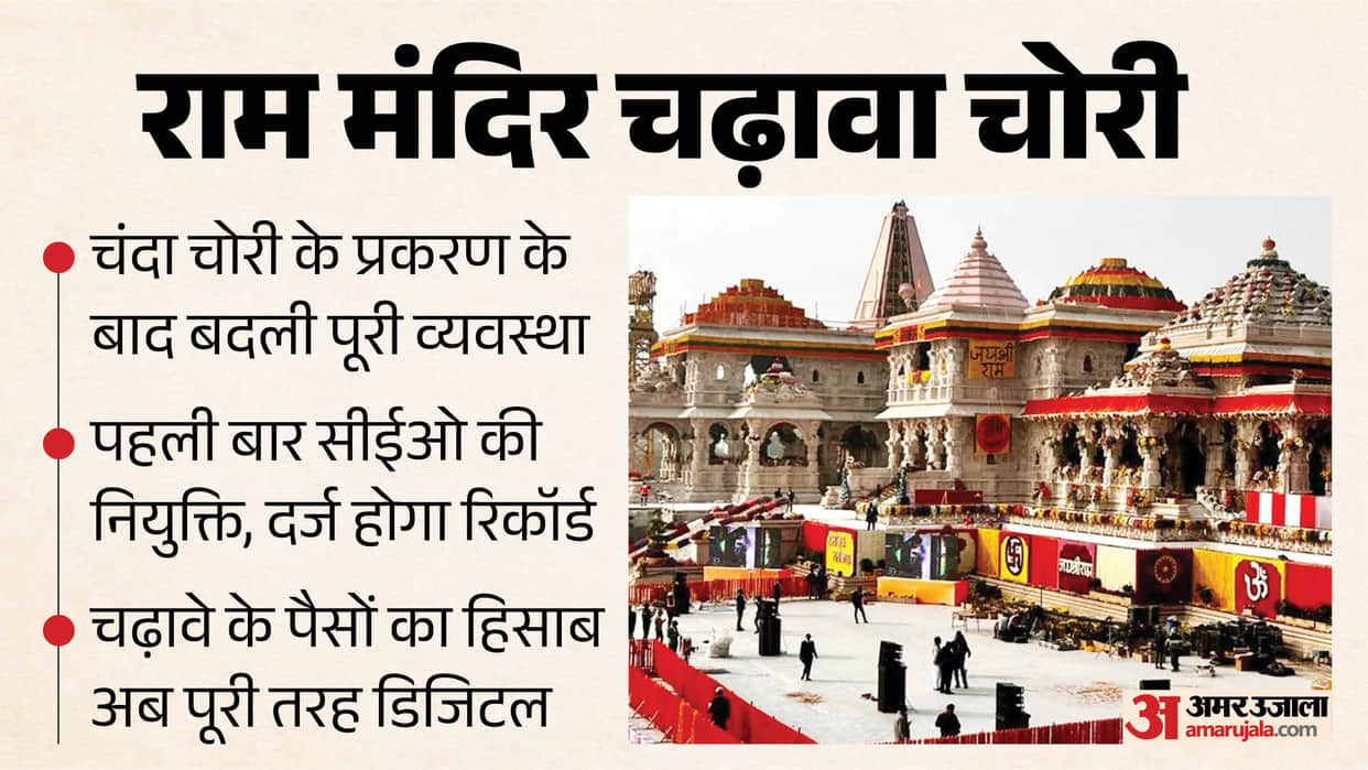 Ram mandir donation Scam entire system has changed following theft of offerings at the Ram Mandir