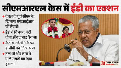 सीएमआरएल केस