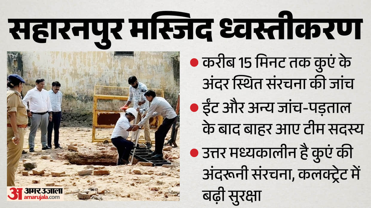 Saharanpur Mosque Demolition Well found beneath mosque could be 250 years old ASI team inspected inside well
