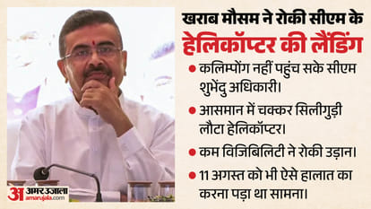 शुभेंदु अधिकारी, सीएम, पश्चिम बंगाल