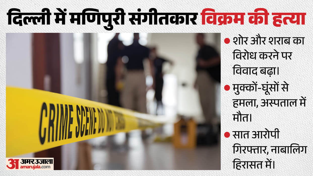 delhi manipuri musician vikram singh murder kilokari