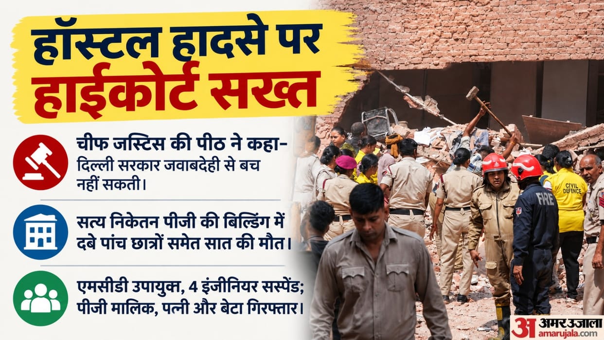 Delhi PG accident High Court harsh comment DU-MCD also responsible for accident not just PG owners