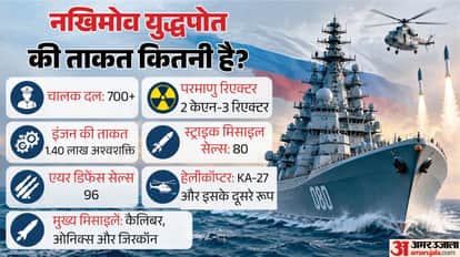 Explainer: How Powerful Is Russia’s Admiral Nakhimov? Why Is It Called a Lethal Fortress at Sea?