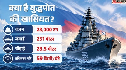 Explainer: How Powerful Is Russia’s Admiral Nakhimov? Why Is It Called a Lethal Fortress at Sea?