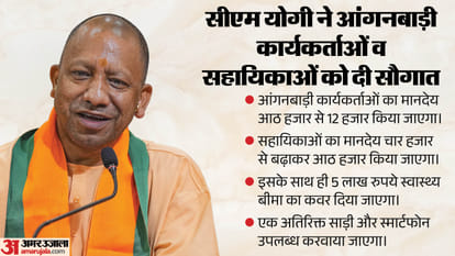 मुख्यमंत्री योगी आदित्यनाथ।