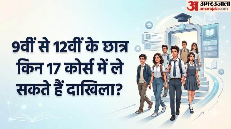IIT Madras School Connect Program 2026: 17 New Courses for Class 9 to 12 Students