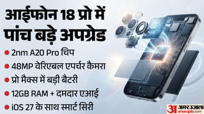 iPhone 18 Pro Series Arriving Today, 5 Game-Changing Features You Can't Miss